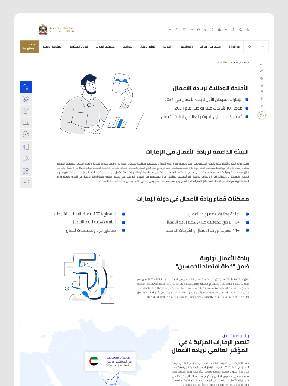 Ministry of Economy – Entrepreneurship Microsite